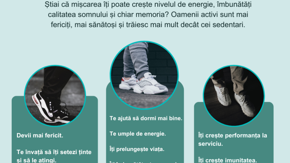 Ai primit diagnosticul (1) beneficiile celor 10.000 de pași pe zi