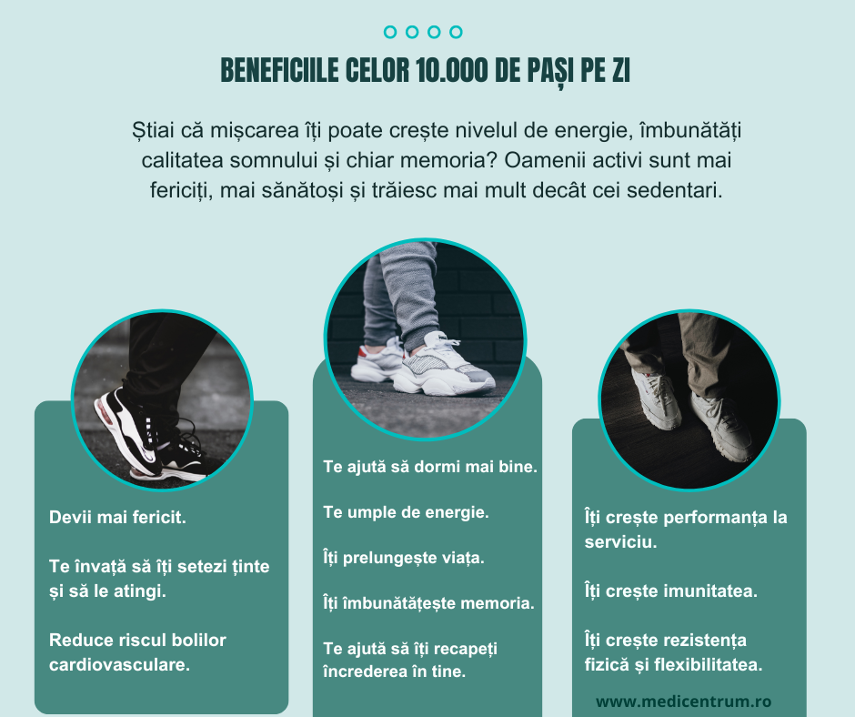 Ai primit diagnosticul (1) beneficiile celor 10.000 de pași pe zi