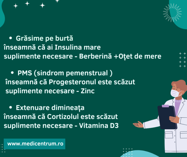 Ai primit diagnosticul (2)