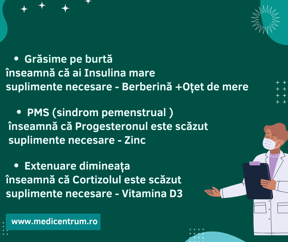 Ai primit diagnosticul (2)